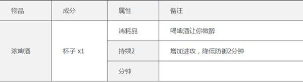 泰拉瑞亚汉化最新版下载 v1.4.4.9.2 泰拉瑞亚汉化最新版下载 v1.4.4.9.2