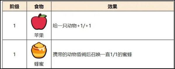 动物之战最新版下载 v1.3 动物之战最新版下载 v1.3