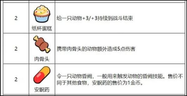 动物之战最新版下载 v1.3 动物之战最新版下载 v1.3