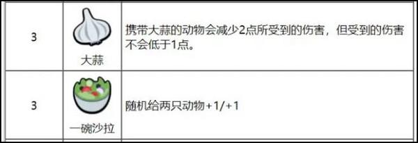 动物之战最新版下载 v1.3 动物之战最新版下载 v1.3