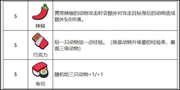 动物之战最新版下载 v1.3 动物之战最新版下载 v1.3