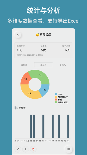 吾身最新版下载 v1.1.5