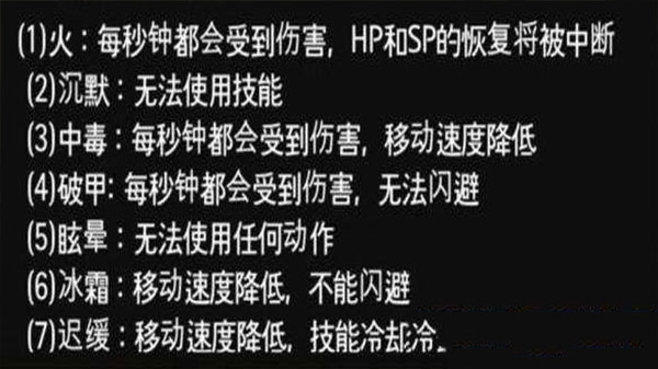 龙之矛修改器最新版下载 v1.0 龙之矛修改器最新版下载 v1.0
