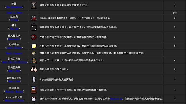 以撒的结合重生汉化补丁免费版下载 v1.0 以撒的结合重生汉化补丁免费版下载 v1.0