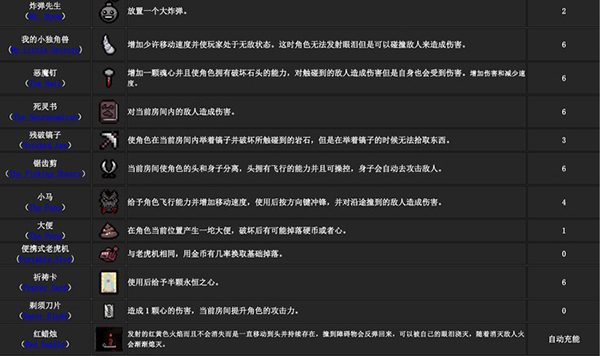 以撒的结合重生汉化补丁免费版下载 v1.0 以撒的结合重生汉化补丁免费版下载 v1.0
