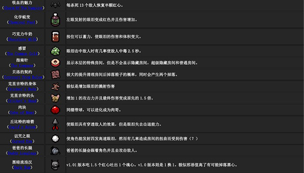 以撒的结合重生汉化补丁免费版下载 v1.0 以撒的结合重生汉化补丁免费版下载 v1.0