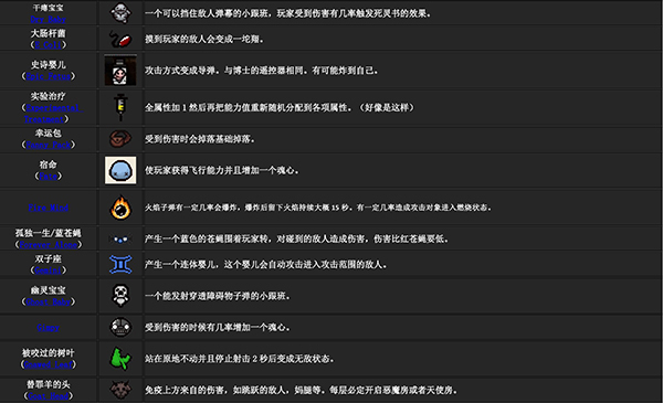 以撒的结合重生汉化补丁免费版下载 v1.0 以撒的结合重生汉化补丁免费版下载 v1.0