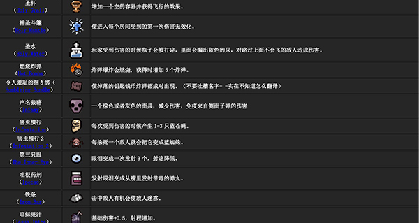 以撒的结合重生汉化补丁免费版下载 v1.0 以撒的结合重生汉化补丁免费版下载 v1.0