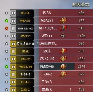 坦克世界巨响图标 效率 坦克营地版 坦克世界巨响图标 效率 坦克营地版