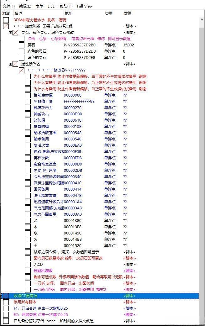 觅仙CE修改器 无视游戏更新 最新免费版 觅仙CE修改器 无视游戏更新 最新免费版