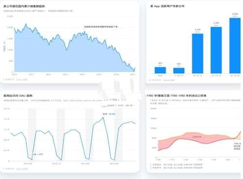 G2(可视化引擎)官方版 5.0.12 最新版